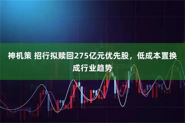 神机策 招行拟赎回275亿元优先股，低成本置换成行业趋势