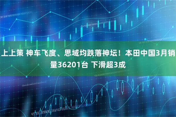 上上策 神车飞度、思域均跌落神坛!本田中国3月销量36201台 下滑超3成